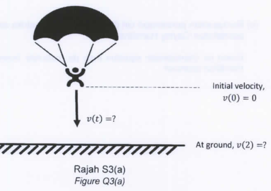 Figure Q3(a): a parachutist falling with initial velocity v(0) = 0, reaching the ground after 2 seconds