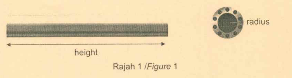 Figure 1: a closed-ended pipe of radius r and height (length) h