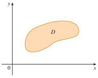 Figure 10.8: Regions D