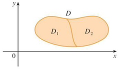 Figure 10.15: Region D = D1 U D2