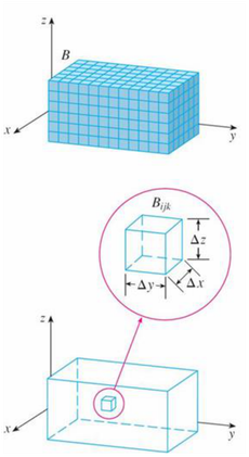 Figure 10.24: Rectangular box
