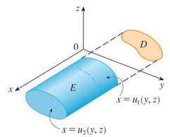 Figure 10.28: A type II region