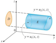 Figure 10.29: A type III region
