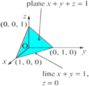 Figure 10.32