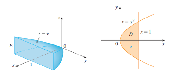 Figure 10.37
