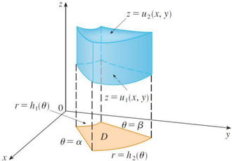 Figure 11.8 Type I region
