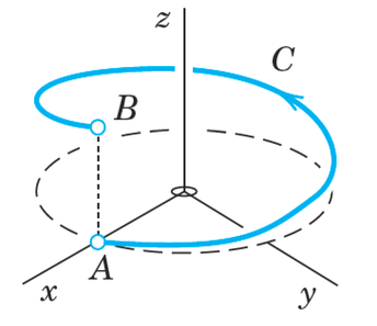 The helix C from A to B