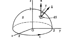 Hemisphere S with boundary curve c, unit normal n̂ and surface element dS