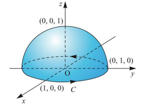 Hemispherical surface and boundary for Example 14.2