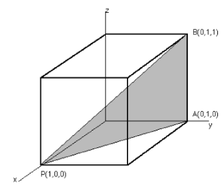 The projection of triangle PAB onto the yz-plane