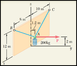 A 200 kg cylinder hung by two cables AB and AC from a vertical wall, held by a horizontal force P