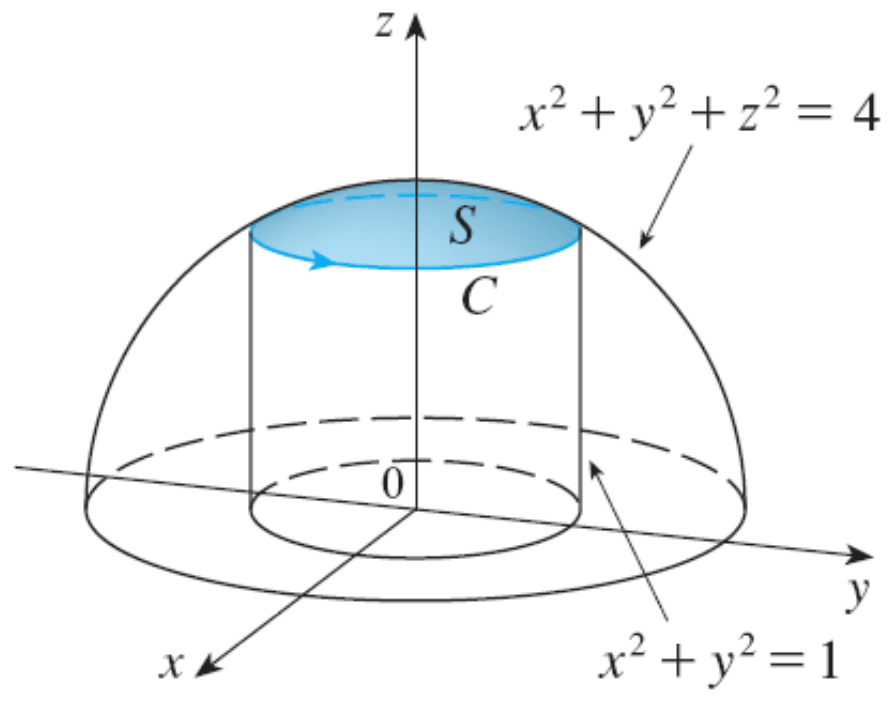 Figure for Question 9