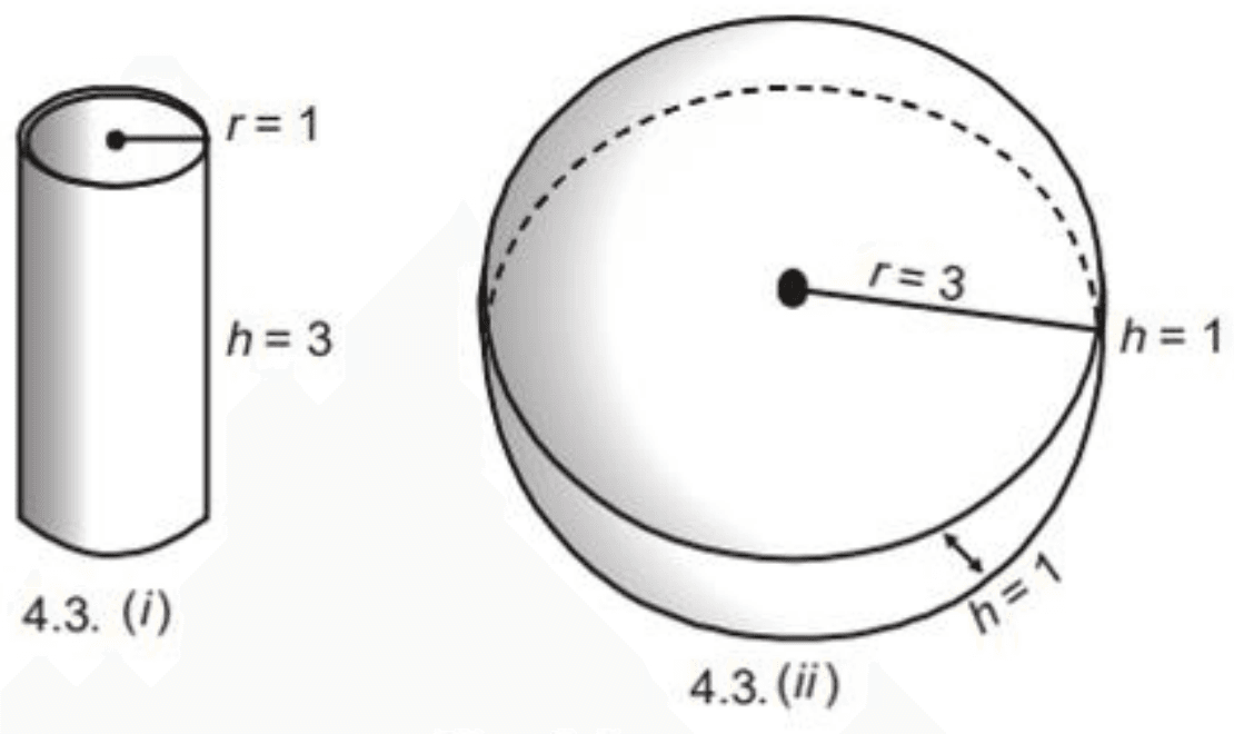 Figure for Answer 8a