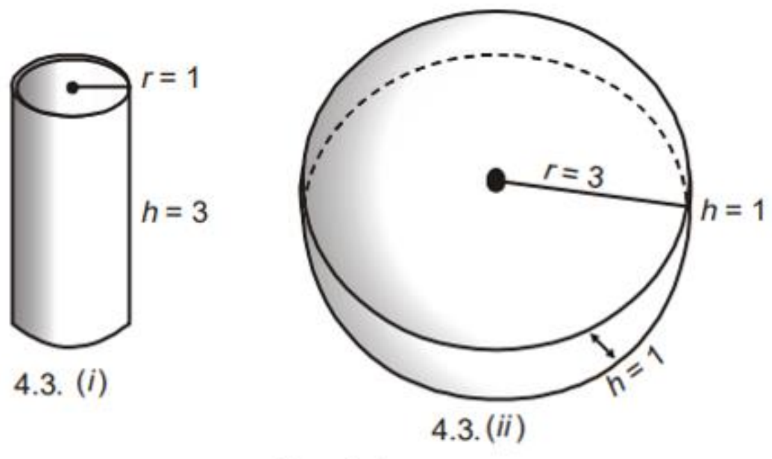 Figure for Answer 8a